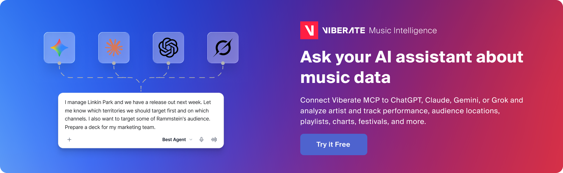 Viberate Analytics